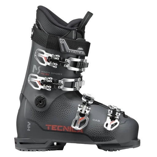 Sprint Boot